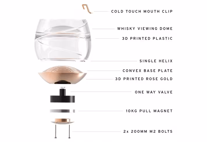 Components of the Space Glass
