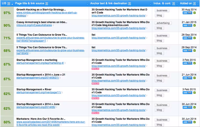 backlinks