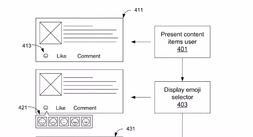 facebook patent emoji reaction