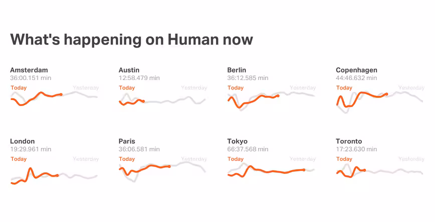 human