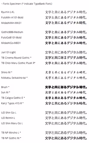 Screen Shot 2015-10-03 at 11.58.46 AM