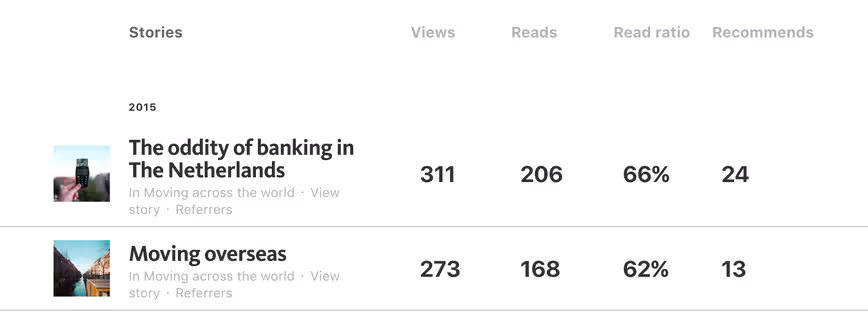 Screen Shot 2015-10-09 at 1.24.55 PM