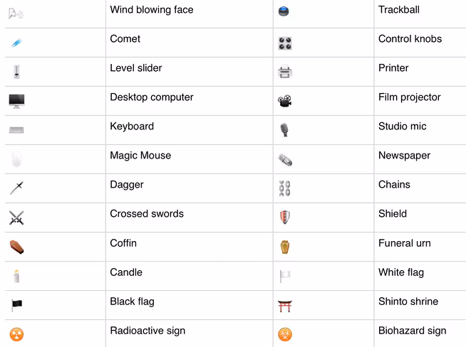 Screen Shot 2015-10-20 at 5.07.23 PM