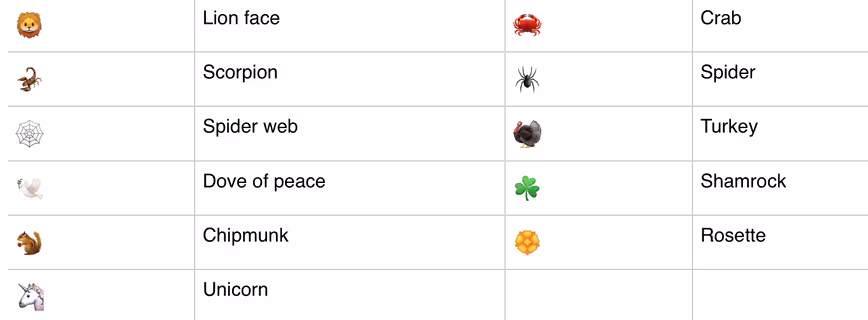 Nature iPhone emoji