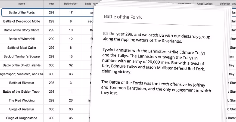 Wordsmith can summarize Game of Thrones battles using raw data and a set story structure