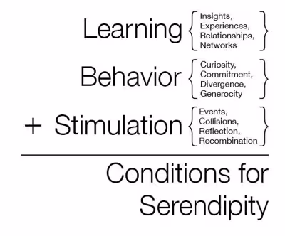 conditions-for-serendipty