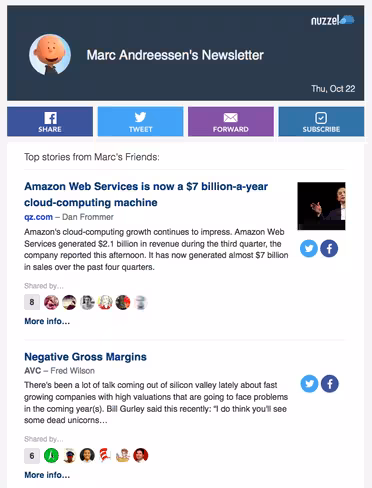 newsletter_example_andreessen