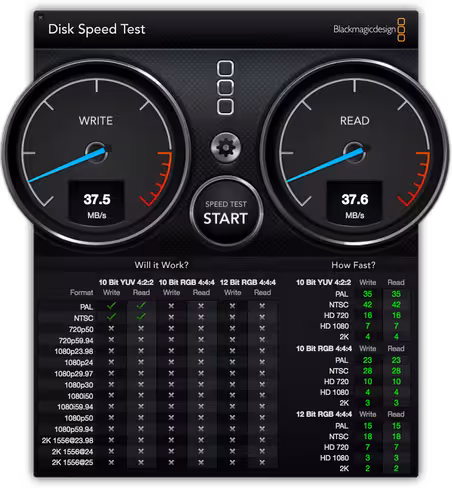 DiskSpeedTest