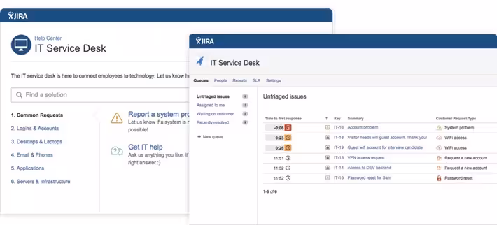 One of Atlassian's most popular products is Jira, a team project management tool
