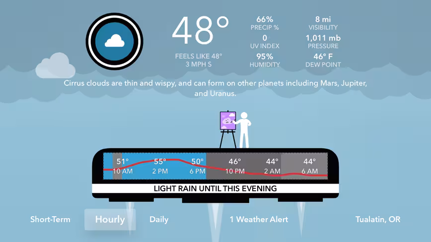 Screen Shot 2015-11-08 at 8.33.46 AM