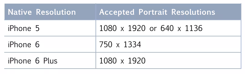 Screen Shot 2015-11-15 at 12.50.32