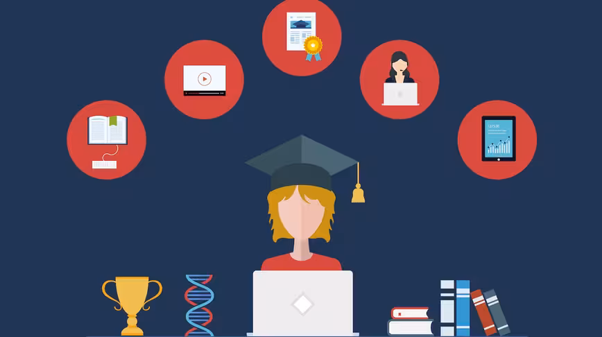 elearning2