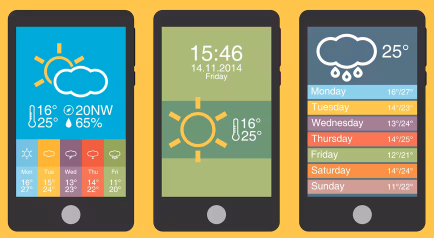 Why cards are dominating mobile design