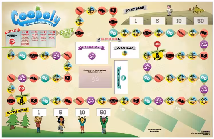 Coopoly board