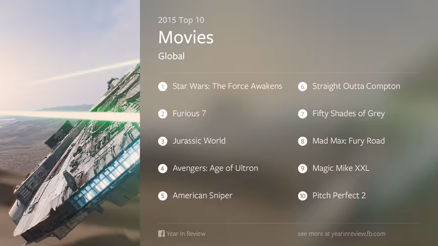 Facebook top movies