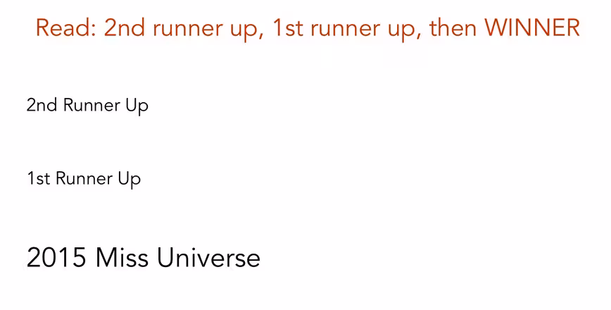 MissUniverseCardTNW