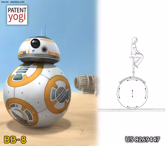 PatentYogi_Starwars_BB-8_USD8269447