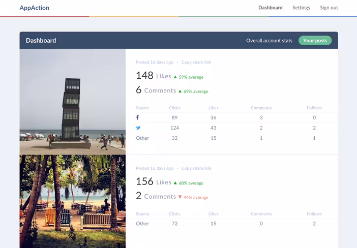 clickattribution