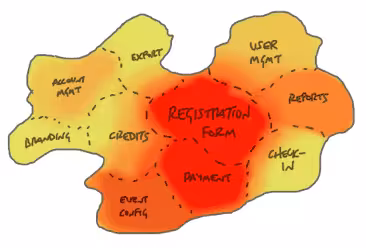 heat_map-c0891ece7e245965360f05e4c2eb214c