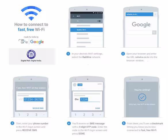 Google wifi India