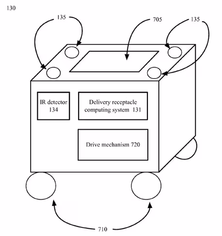 Google's new patent describes a box on wheels that can receive drone deliveries