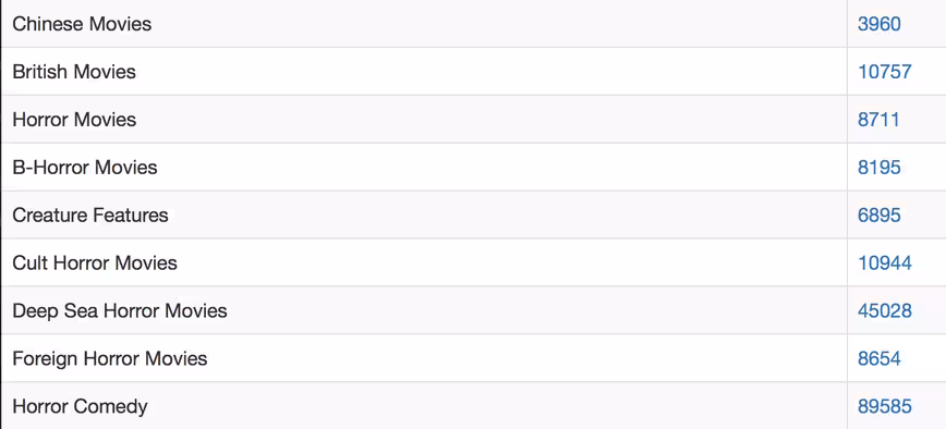 Screen Shot 2016-01-11 at 11.44.03 AM