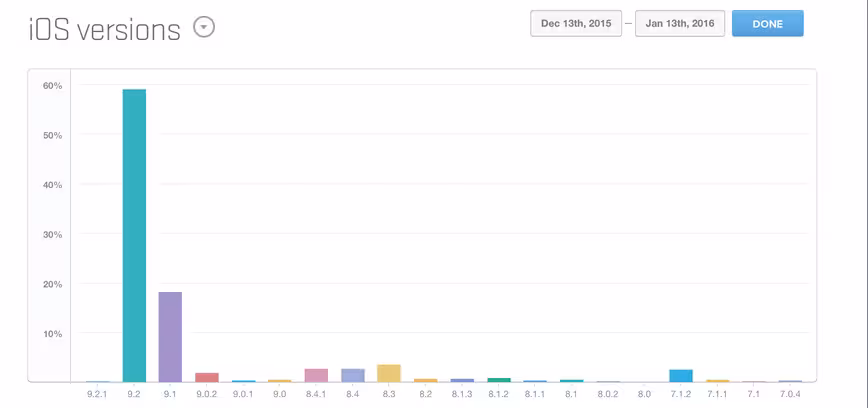 Screen Shot 2016-01-13 at 11.50.00 AM