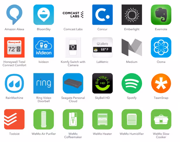 IFTTT