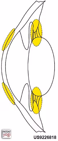 deepak gupta US patents 