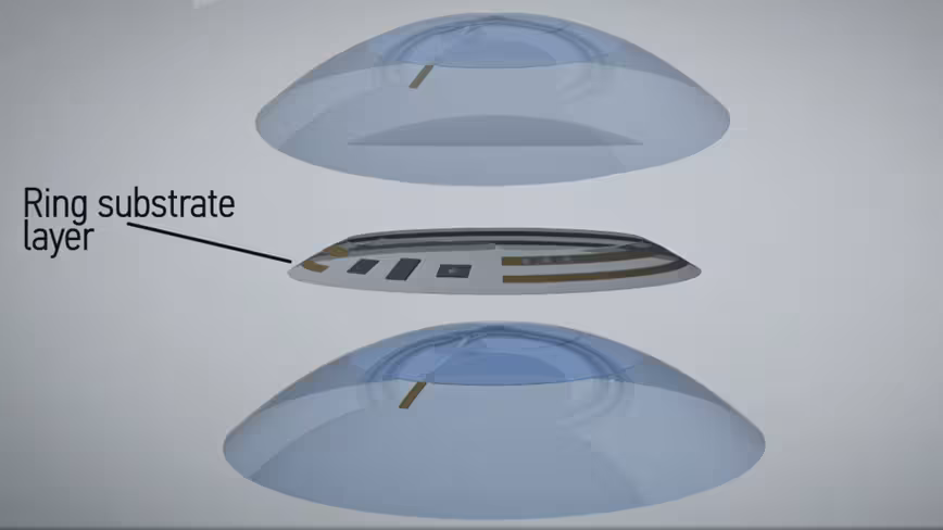 patent Google smart contacts