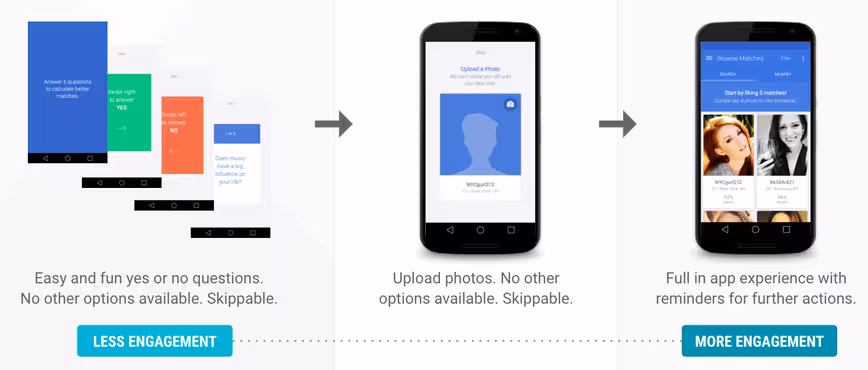 okcupid, onboarding