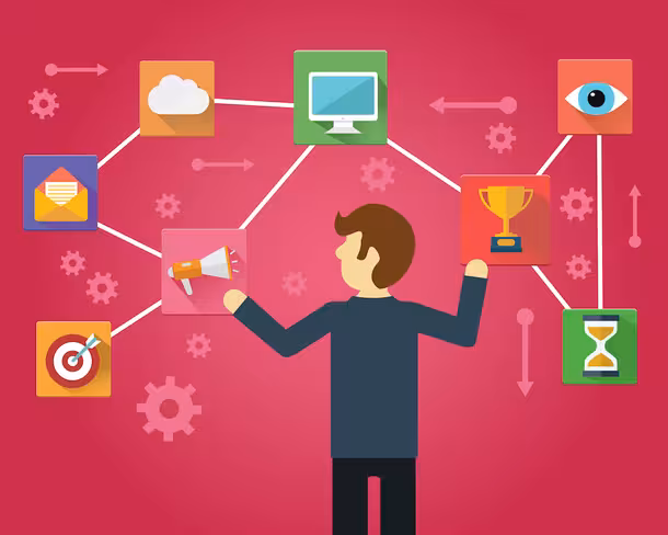 A SaaS owner’s guide to managing your customer support process