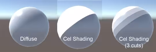 Unity 5 Cel Shading is a rendering technique used to simulate the lighting in cartoons and comics.