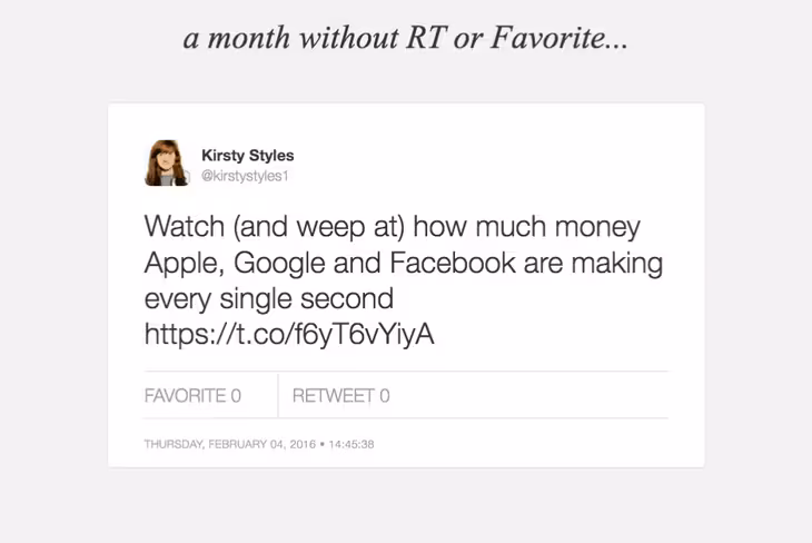 Sad Tweets