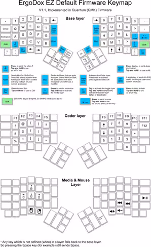 ergodox_ez_keymap_highres