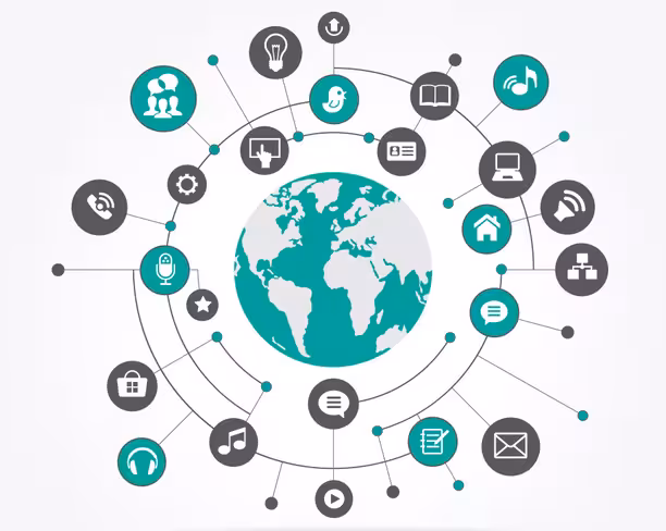 IoT connected internet of things