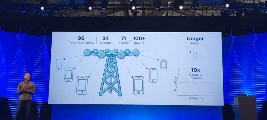 FBTowerConnectivityTNW