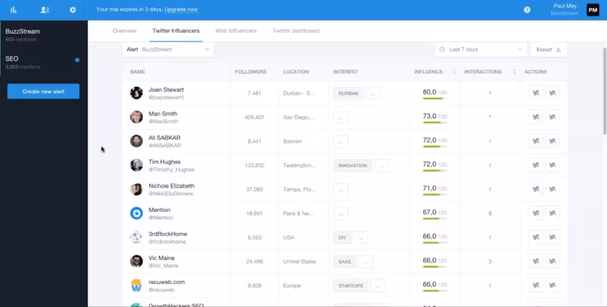 buzzstream-influencer-dashboard-1024x519