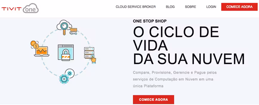 tivit one cloud
