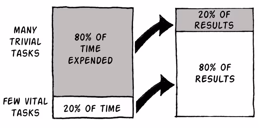 15diagram