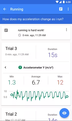 Science Journal 2