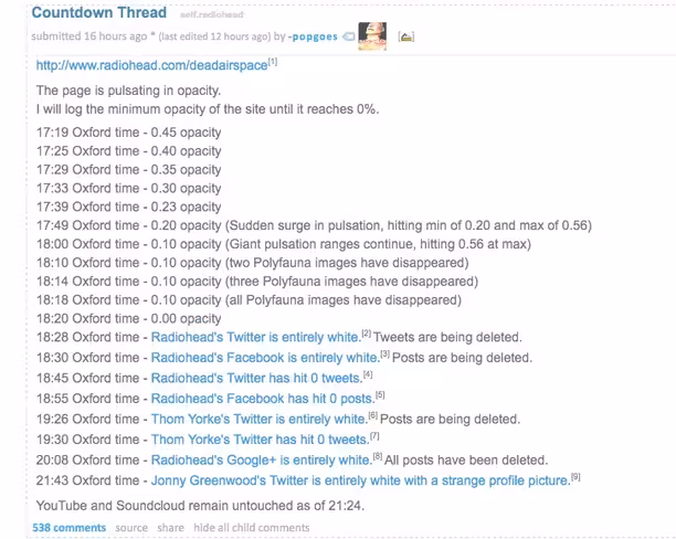 Screen Shot 2016-05-02 at 10.12.34