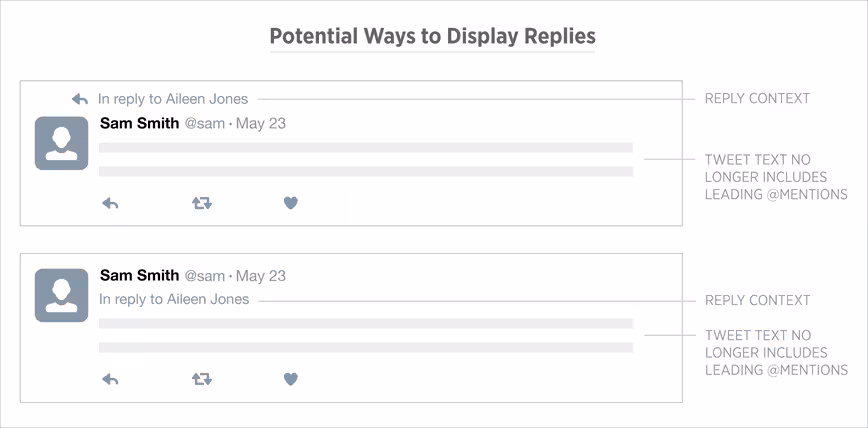 Twitter Simplified Replies_dev brief Replies