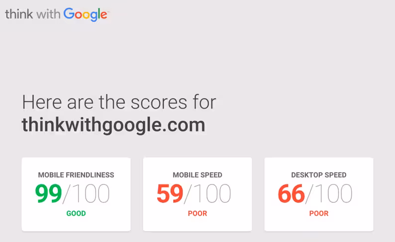 think with google score