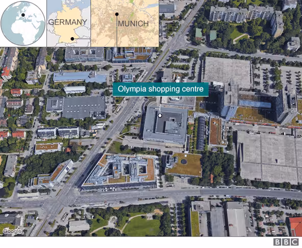 olympia-shopping-centre