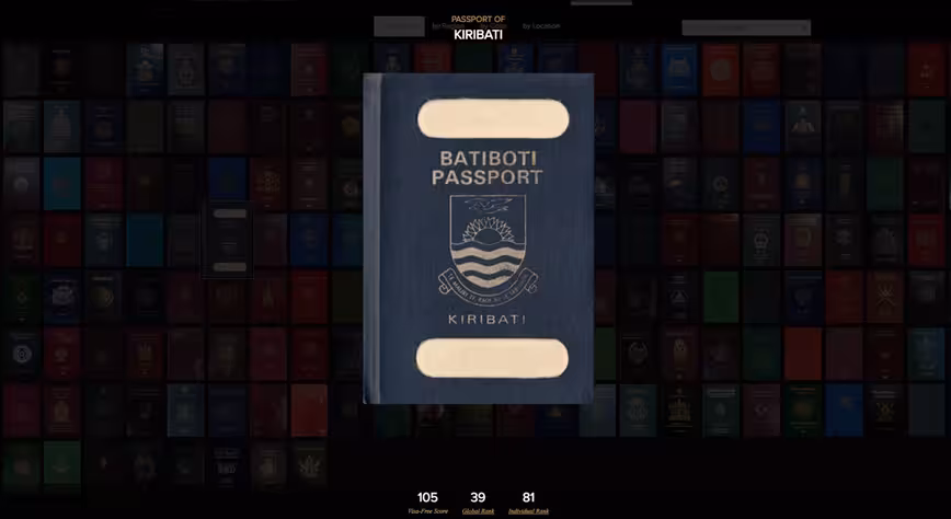 passport index rank tool 2
