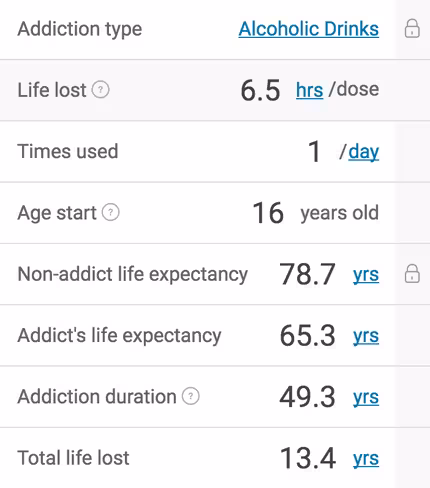 addiction
