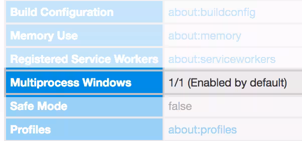enabledbydefault