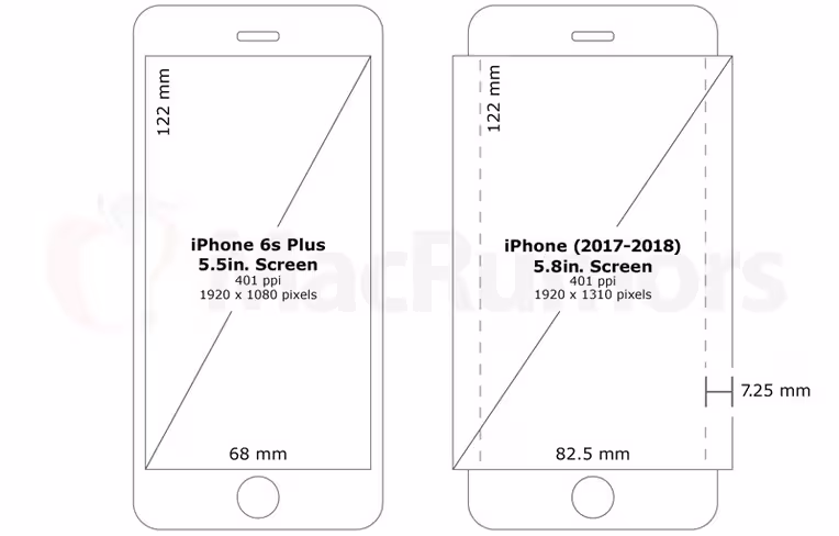 iphonewraparounddisplay-800x511