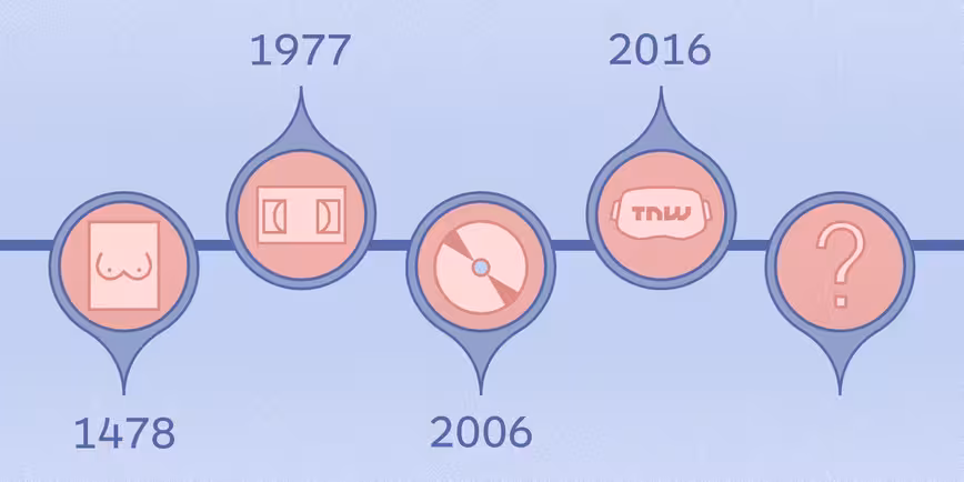 Porn pioneers: How adult entertainment boosts technology